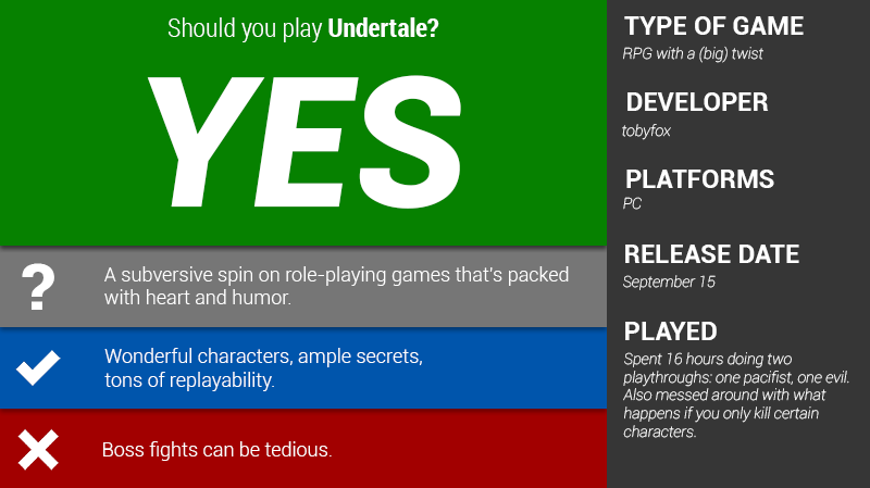 Illustration for article titled Undertale: The Kotaku Review